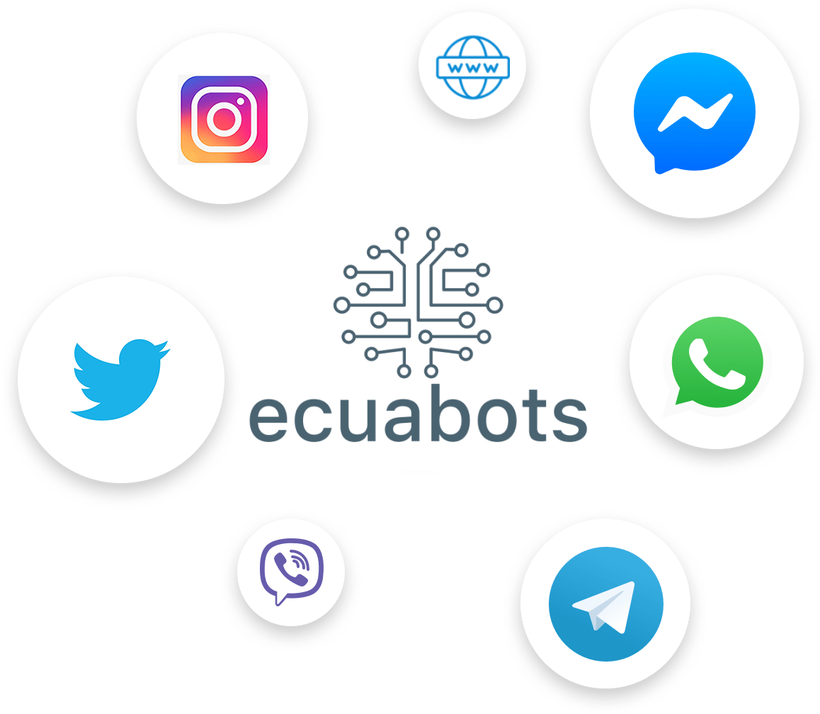 Chatbot Ecuador